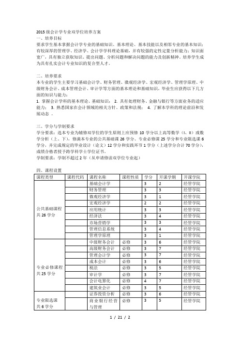 2015级会计学专业双学位培养方案