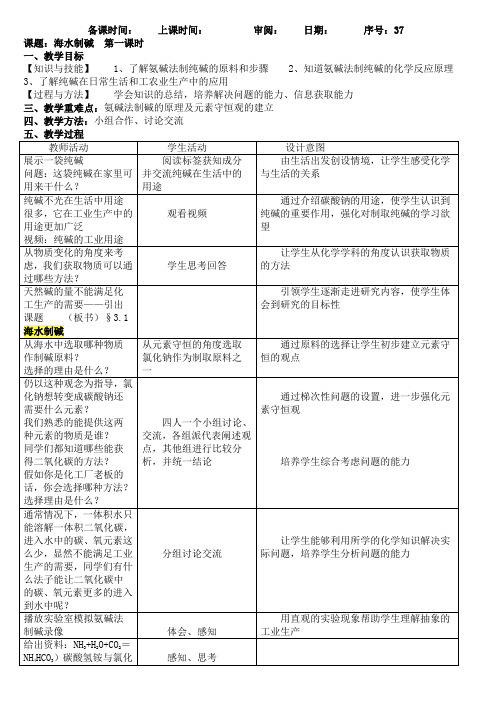 海水制碱1