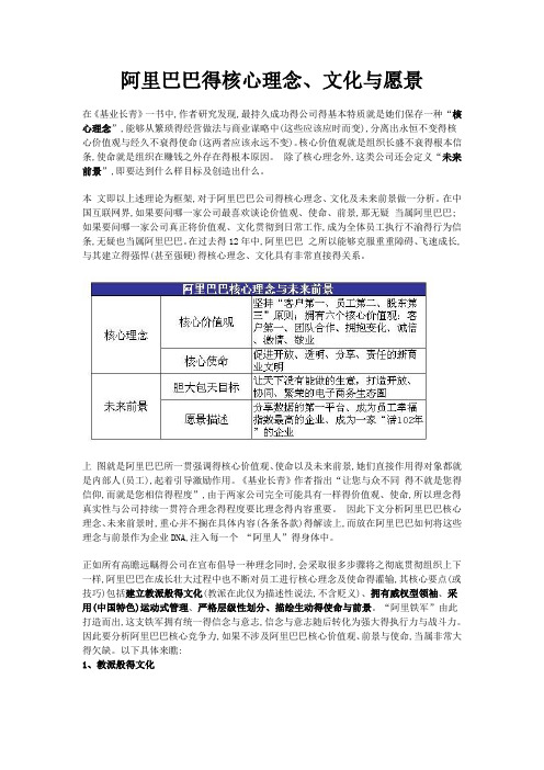 阿里巴巴得核心理念、文化与愿景