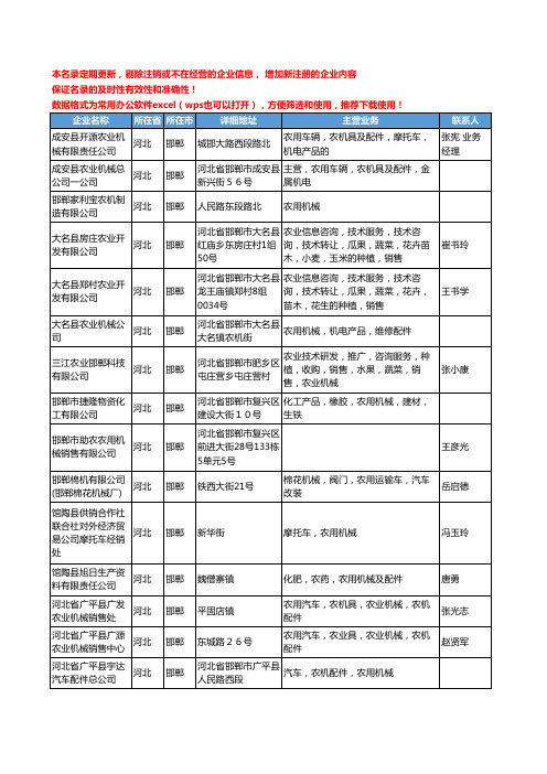 2020新版河北省邯郸农用机械工商企业公司名录名单黄页大全53家