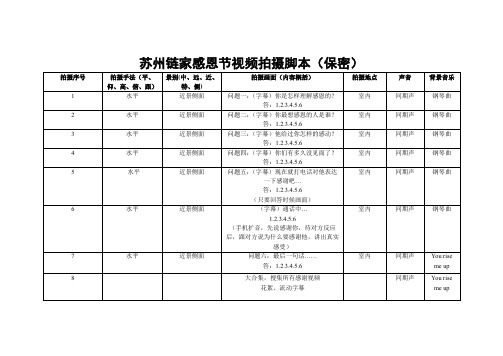感恩节视频脚本