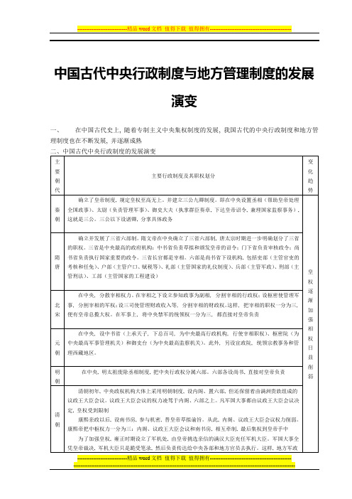 中国古代史政治部分基础知识专题(四)·中国古代中央行政制度与地方管理制度的发展演变