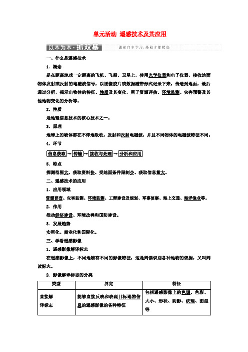高中地理第四单元从人地关系看资源与环境单元活动遥感技术及其应用教学案鲁教版必修1