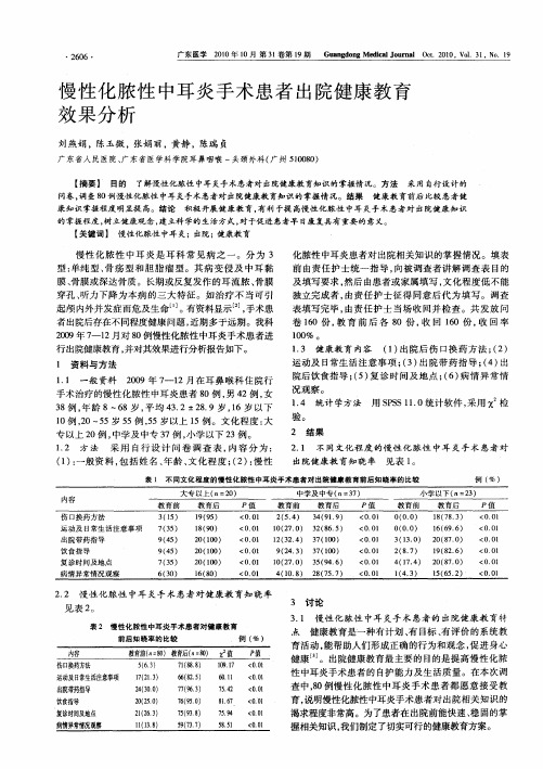 慢性化脓性中耳炎手术患者出院健康教育效果分析