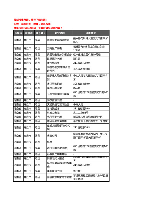 新版河南省商丘市睢县家用电器企业公司商家户名录单联系方式地址大全306家