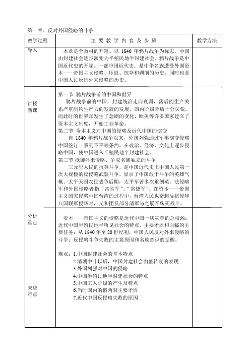 第一章 反对外国侵略的斗争