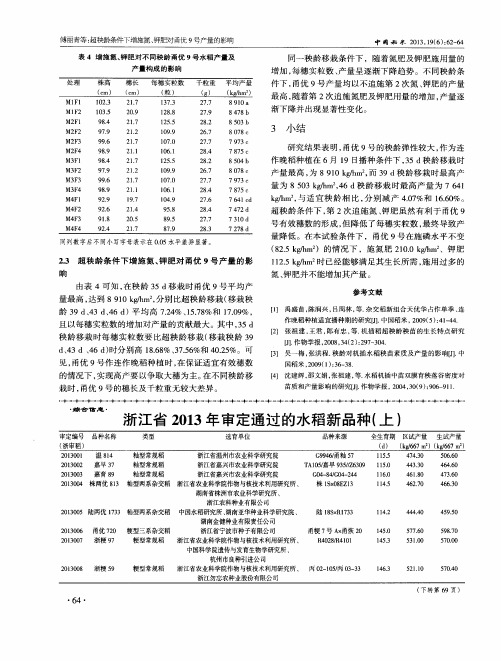 浙江省2013年审定通过的水稻新品种(上)