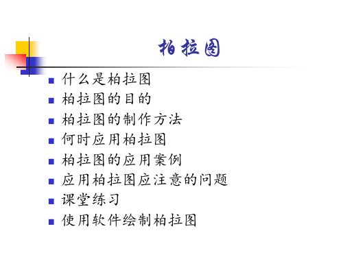 柏拉图的绘制