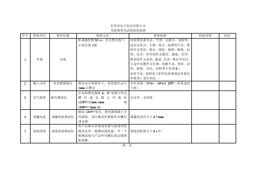 电饭煲检验标准