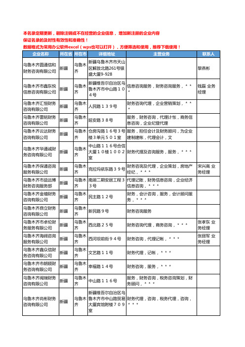 2020新版新疆省乌鲁木齐财税服务工商企业公司名录名单黄页联系方式大全35家