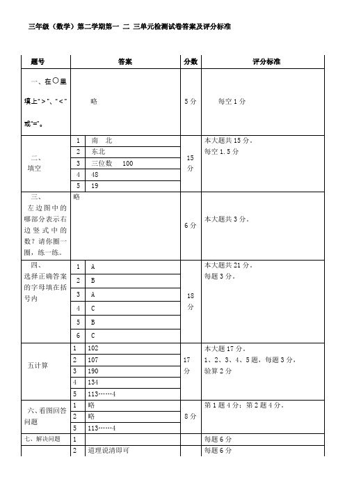 三年级(数学)第二学期第一 二 三单元检测试卷答案和标准