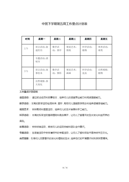 中班下学期第五周工作重点计划表