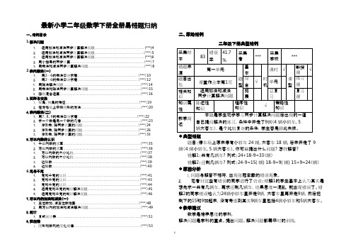 最新小学二年级数学下册全册易错题归纳