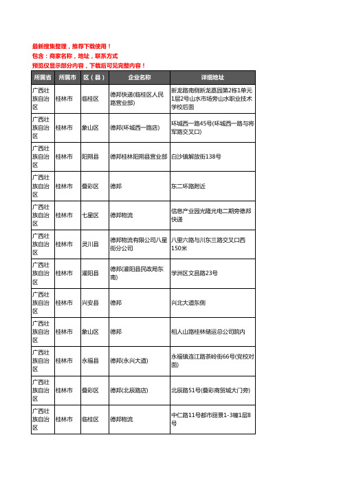 新版广西壮族自治区桂林市德邦企业公司商家户名录单联系方式地址大全17家