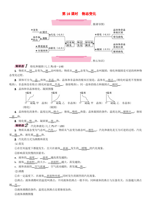 【精选】浙江省中考科学复习第2部分物质科学一第16课时物态变化精讲试题