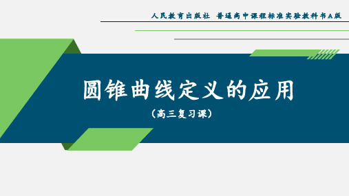 优课评比2：圆锥曲线定义的应用说课课件(高三复习课)