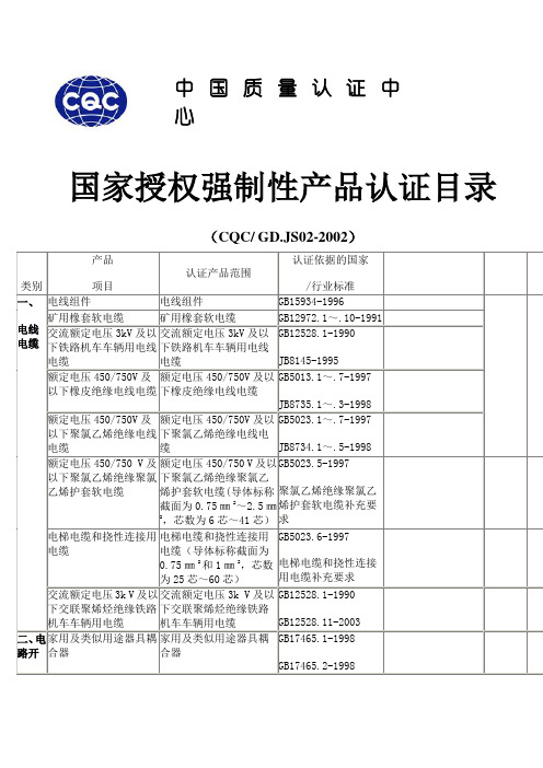 CCC国家强制认证目录