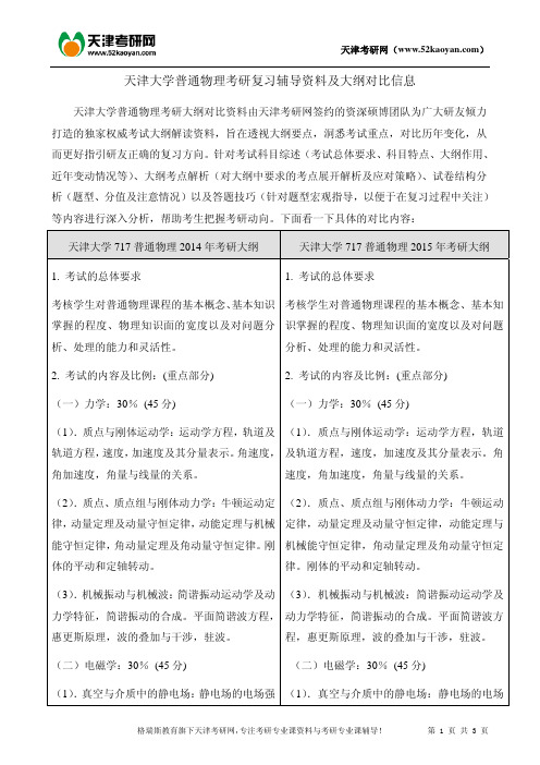 天津大学普通物理考研复习辅导资料及大纲对比信息