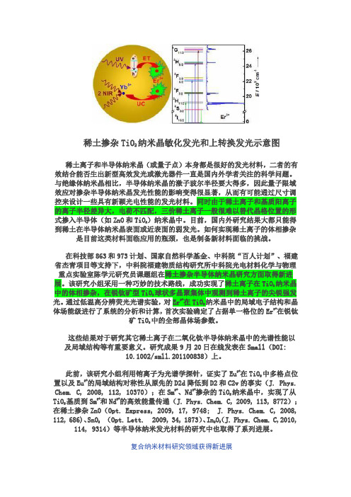 稀土掺杂TiO2纳米晶敏化发光和上转换发光示意图