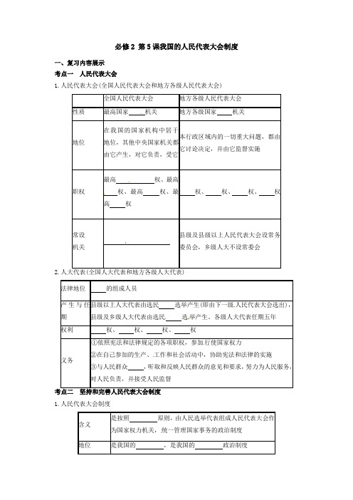 高三政治一轮复习：必修2 第5课我国的人民代表大会制度 导学案