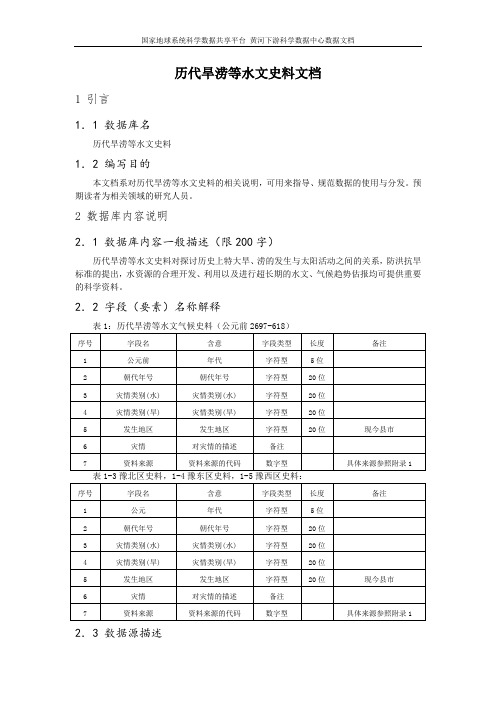 中国地球系统科学数据共享试点数据文档格式-人地系统主题数据库