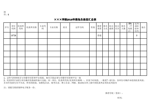推免生汇总表