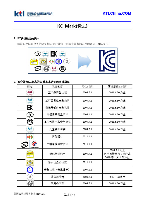 KC标志