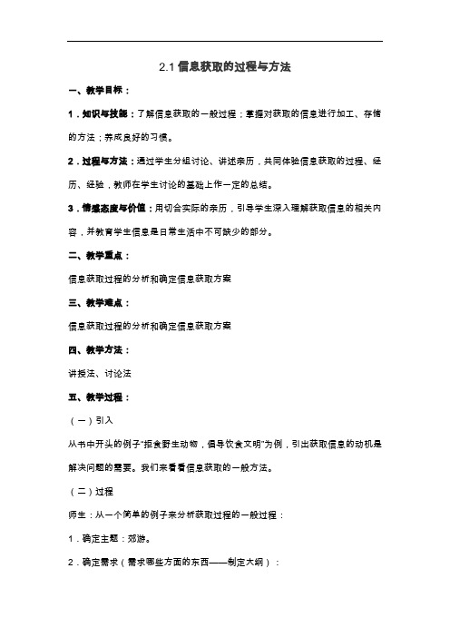 获取信息的过程与方法