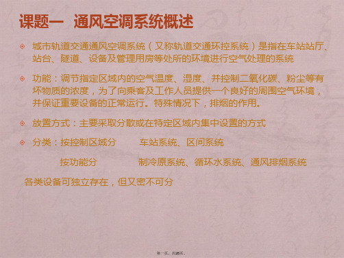 单元五 城市轨道交通通风与空调系统