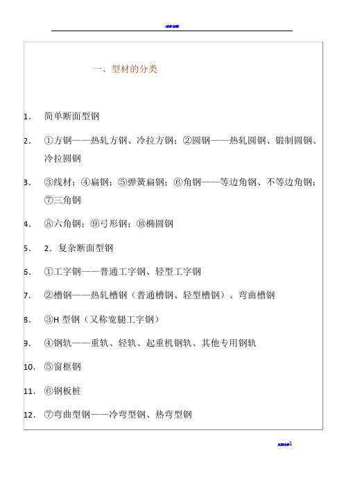 工程常用型钢分类