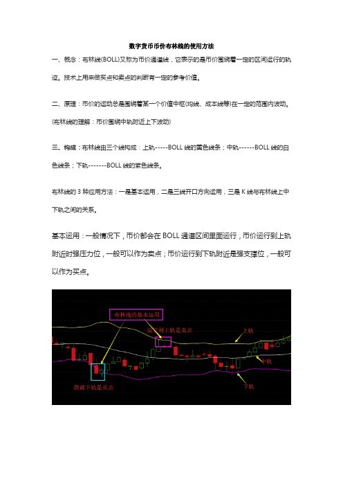 数字货币币价布林线的使用方法