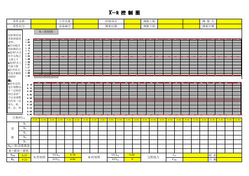 xbar-r控制图范例