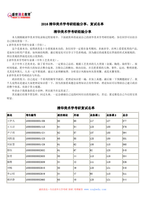 2016清华美术学考研经验分享、复试名单