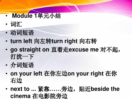外研版(三起)四年级英语上册精品教学课件Module 3 Unit 2课件