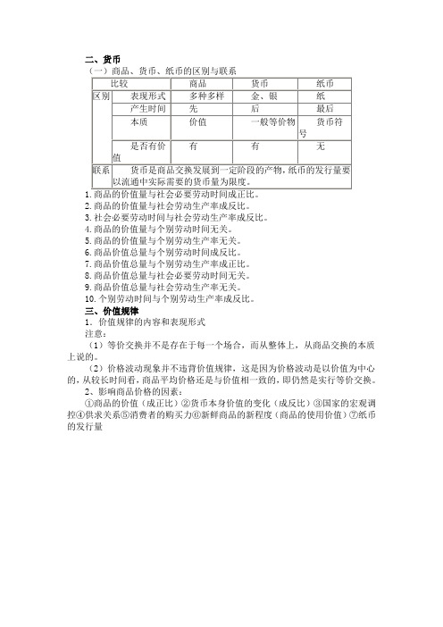 高中政治必修一易错点