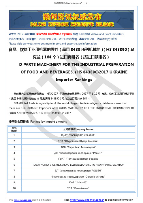 食品、饮料工业用机器的零件(品目8438所列…(HS 843890)2017 乌克兰