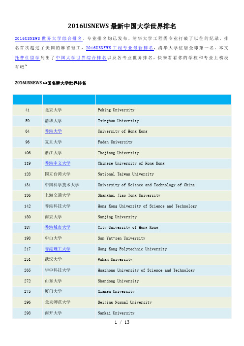 2016USNEWS最新中国大学世界排名