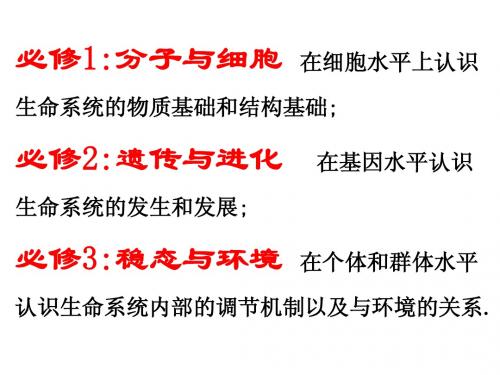 人教版教学课件人教必修3细胞生活的环境课件