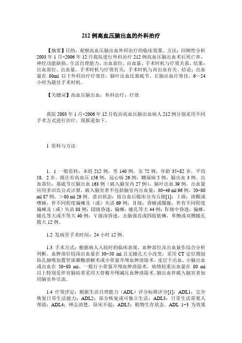 212例高血压脑出血的外科治疗