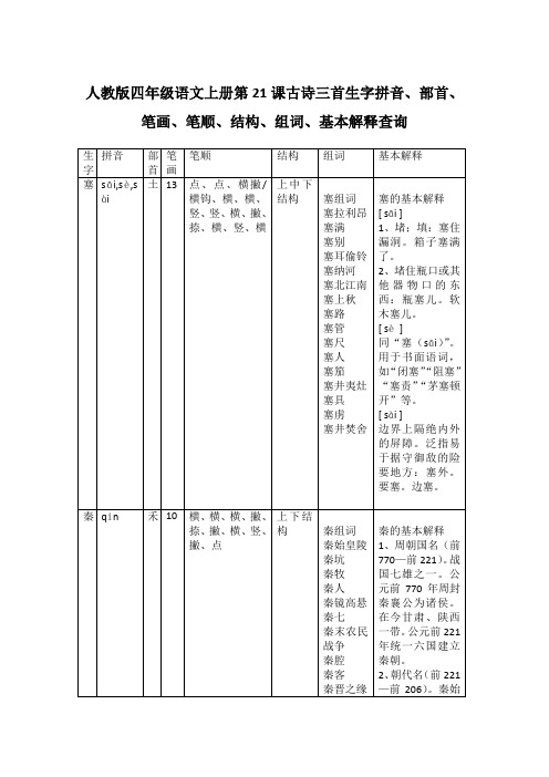 人教版四年级语文上册第21课古诗三首生字拼音、部首、笔画、笔顺、结构、组词、基本解释查询