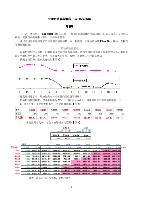 计量经济学与酒店Flow Thru指标