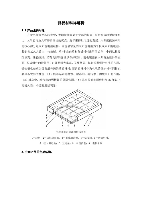 背板材料祥解析