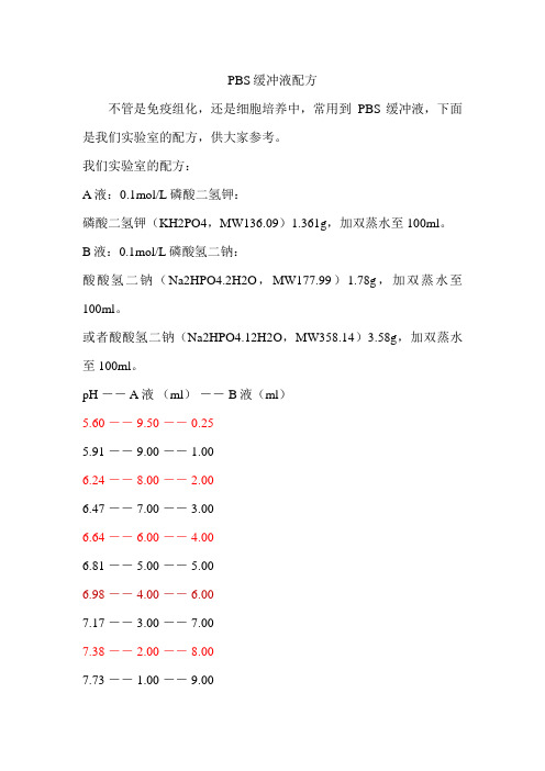 PBS缓冲液配制方法