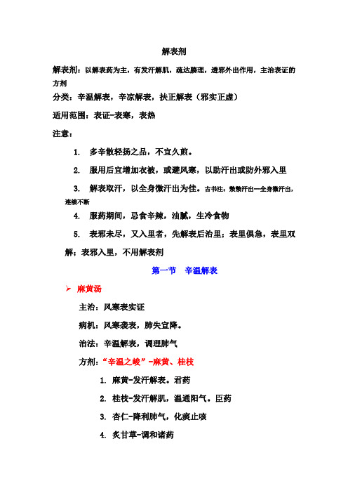 解表剂