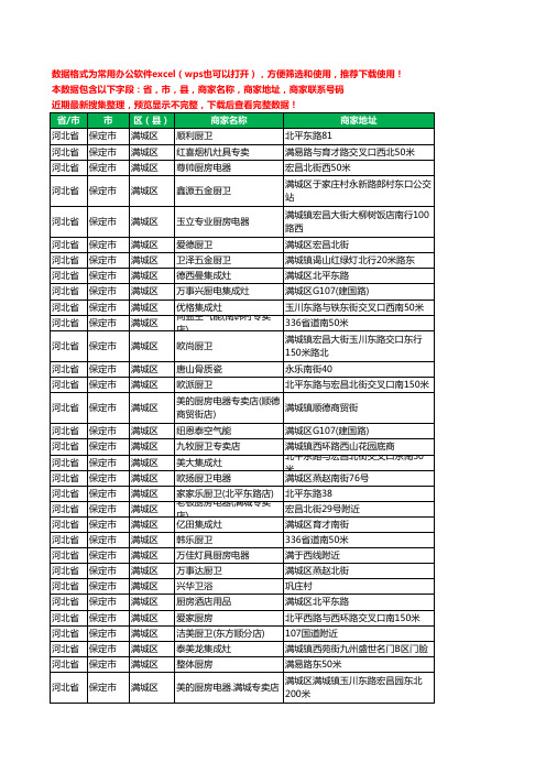 新版河北省保定市满城区橱柜工商企业公司名录名单黄页大全83家