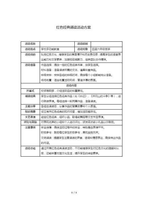 红色经典诵读活动方案