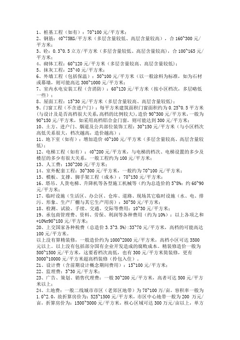 房地产建筑成本(按建筑平方米算)1