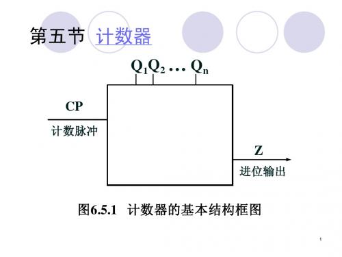 数字电路 第6章-(3)二进制十进制计数器PPT