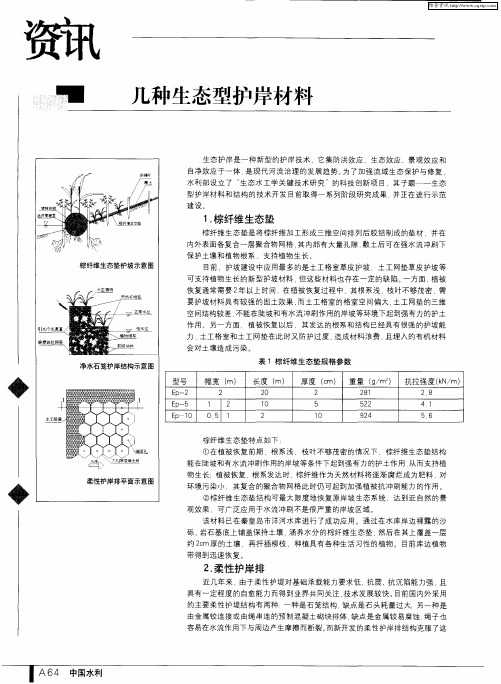 几种生态型护岸材料