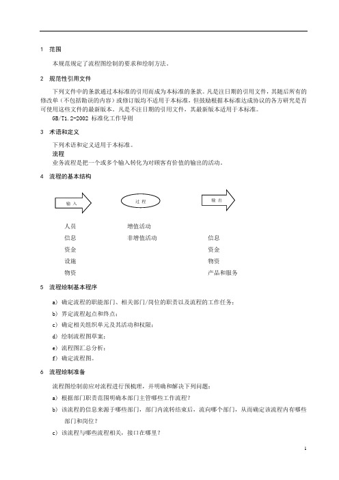 生产加工销售等工序流程符号含义